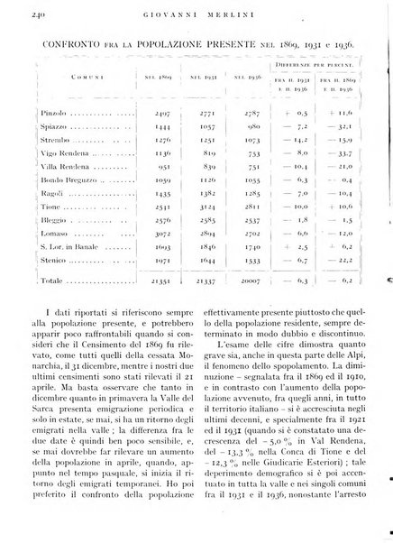 L'universo rivista mensile