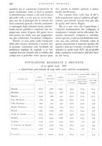 giornale/IEI0013444/1938/unico/00000300