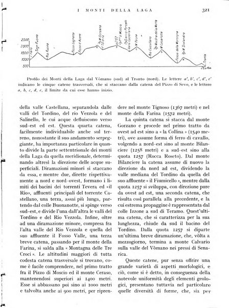 L'universo rivista mensile