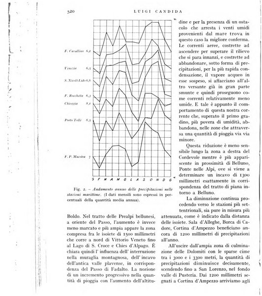 L'universo rivista mensile