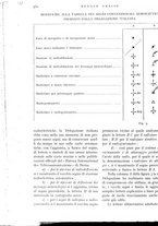 giornale/IEI0013444/1938/unico/00000682