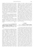 giornale/IEI0013444/1938/unico/00000749