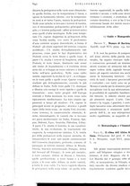 giornale/IEI0013444/1938/unico/00000750