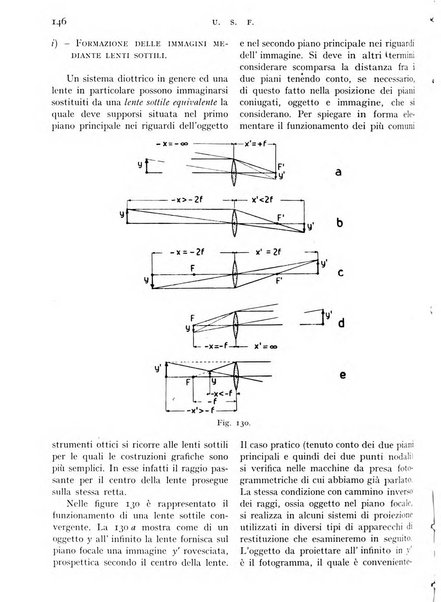 L'universo rivista mensile