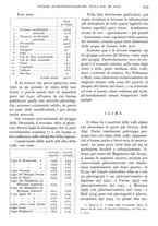 giornale/IEI0013444/1938/unico/00000877