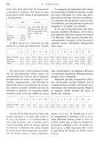 giornale/IEI0013444/1938/unico/00000878