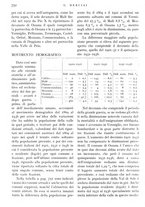 giornale/IEI0013444/1938/unico/00000886
