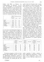 giornale/IEI0013444/1938/unico/00000887