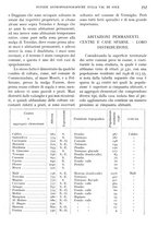 giornale/IEI0013444/1938/unico/00000891