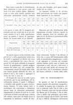 giornale/IEI0013444/1938/unico/00000893