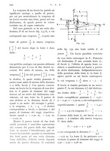 L'universo rivista mensile