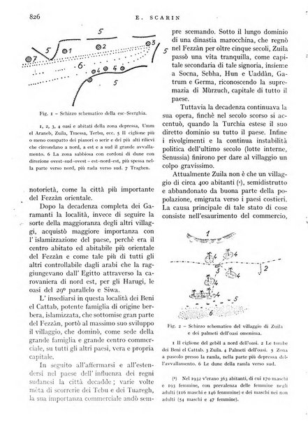 L'universo rivista mensile