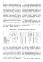 giornale/IEI0013444/1938/unico/00001016