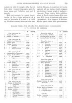 giornale/IEI0013444/1938/unico/00001021