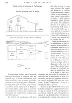 giornale/IEI0013444/1938/unico/00001100