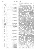 giornale/IEI0013444/1939/V.20.1/00000312