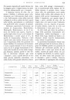 giornale/IEI0013444/1939/V.20.1/00000317