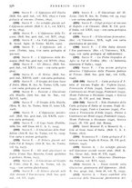 giornale/IEI0013444/1941/V.22.2/00000190