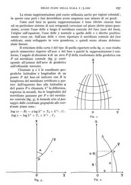 L'universo rivista mensile