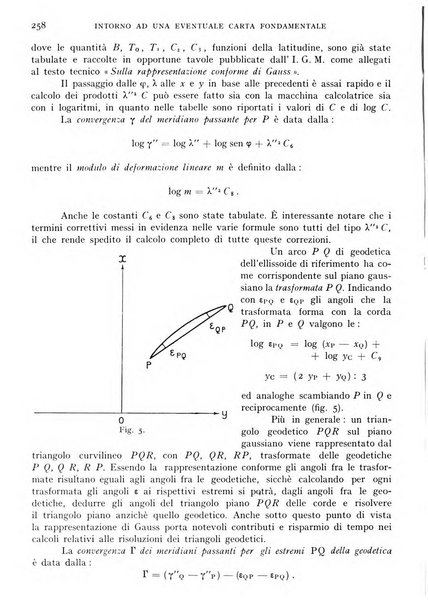 L'universo rivista mensile