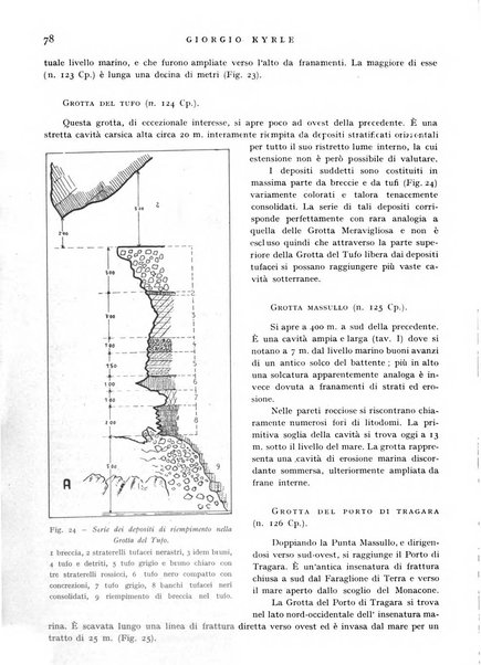 L'universo rivista mensile