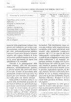 giornale/IEI0013444/1946/unico/00000196