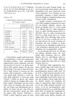 giornale/IEI0013444/1946/unico/00000201