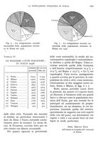 giornale/IEI0013444/1946/unico/00000203