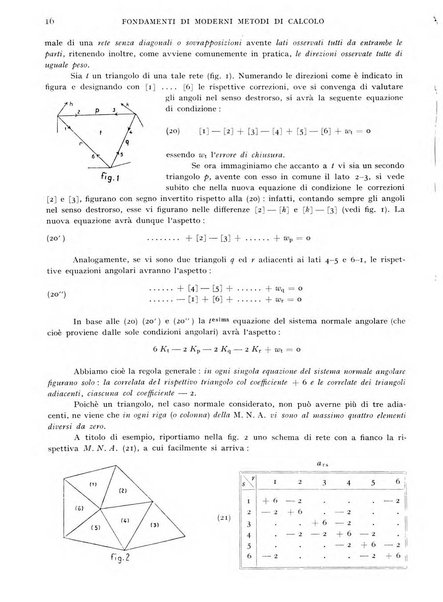 L'universo rivista mensile