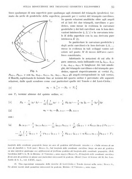 L'universo rivista mensile