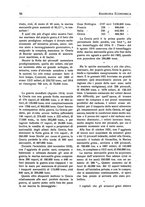 giornale/IEI0033166/1922/unico/00000072