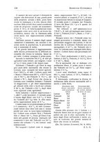 giornale/IEI0033166/1922/unico/00000150