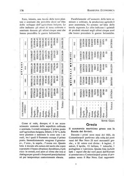 L'Europa orientale rivista mensile