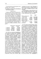 giornale/IEI0033166/1922/unico/00000332