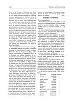 giornale/IEI0033166/1922/unico/00000334