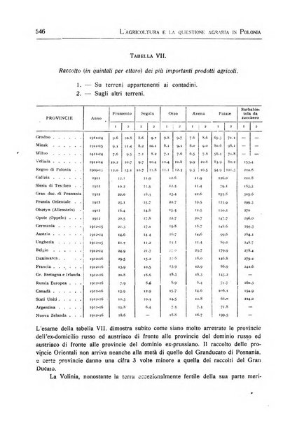 L'Europa orientale rivista mensile