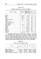 giornale/IEI0033166/1922/unico/00000578