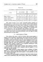 giornale/IEI0033166/1922/unico/00000579