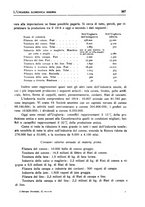giornale/IEI0033166/1922/unico/00000597