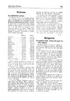 giornale/IEI0033166/1922/unico/00000655