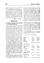 giornale/IEI0033166/1922/unico/00000666