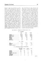 giornale/IEI0033166/1923/unico/00000049