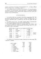 giornale/IEI0033166/1923/unico/00000186