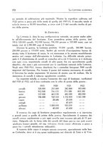 giornale/IEI0033166/1923/unico/00000190