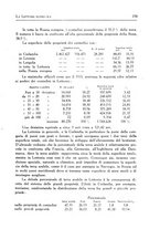 giornale/IEI0033166/1923/unico/00000197