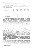 giornale/IEI0033166/1923/unico/00000201