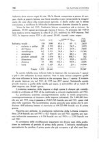 giornale/IEI0033166/1923/unico/00000204