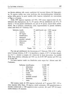 giornale/IEI0033166/1923/unico/00000205