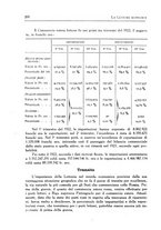 giornale/IEI0033166/1923/unico/00000218