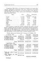 giornale/IEI0033166/1923/unico/00000219